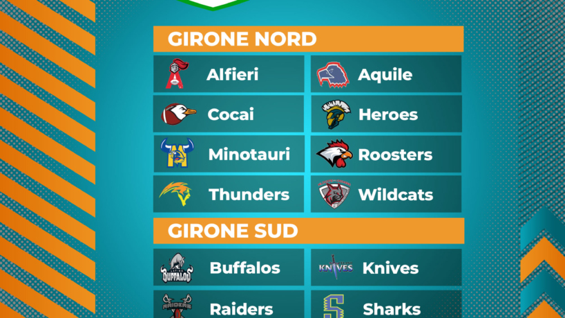 Gironi coppa italia 2023