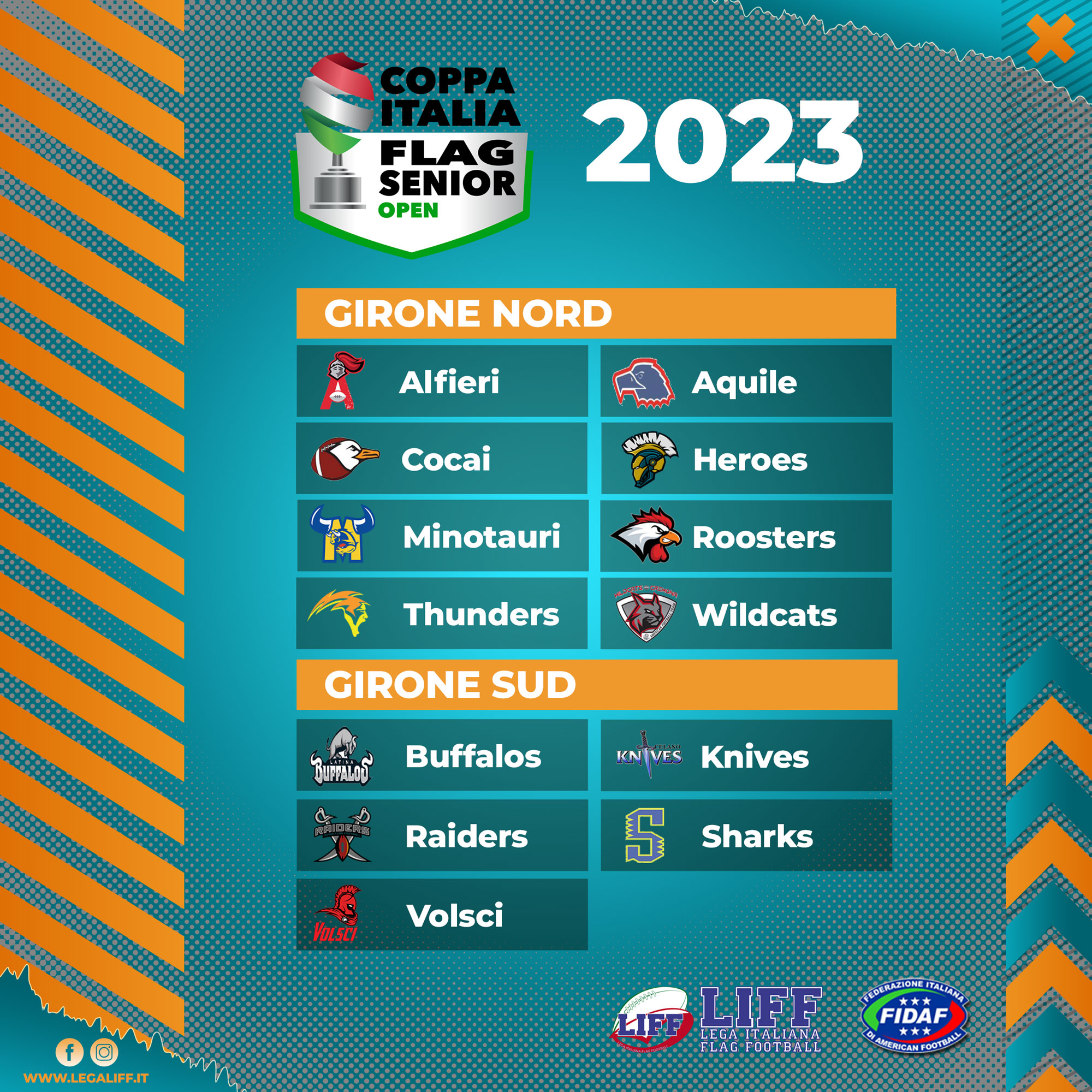 Gironi coppa italia 2023